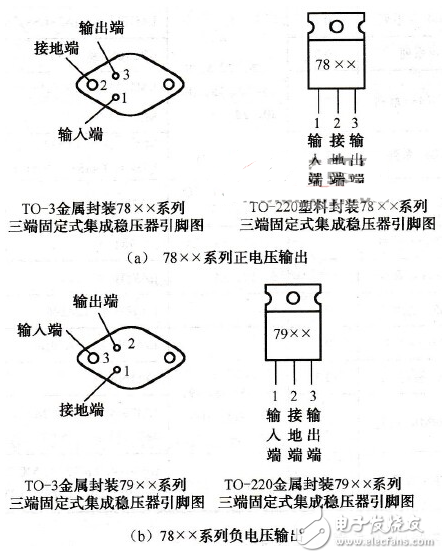 集成稳压器/三端稳压应用电路？_集成稳压器分类_集成稳压器符号和外形图