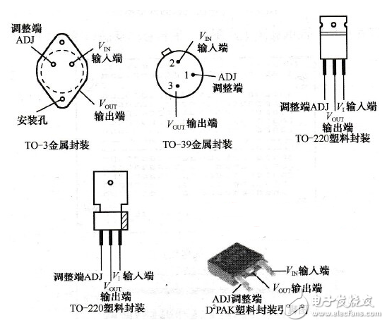 集成稳压器/三端稳压应用电路？_集成稳压器分类_集成稳压器符号和外形图