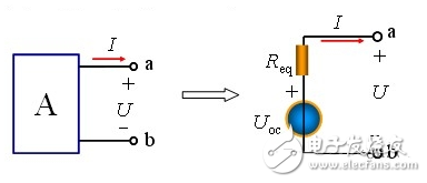 戴维宁定理是什么？如何证明？_戴维宁定理等效电路求解_戴维宁定理习题
