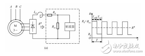 什么是晶闸管斩波器？_桥式可逆斩波器的作用是什么？