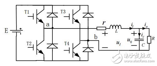 基于PWM逆变电源数字双环控制技术应用