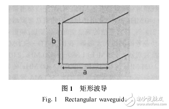 3G移动通信系统共存干扰分析与滤波电路设计.