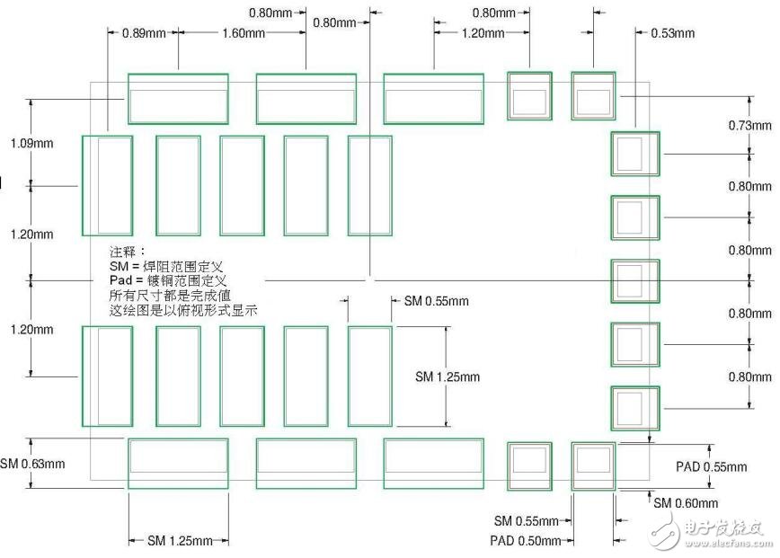 基于冷或门电路板的设计及安装指南