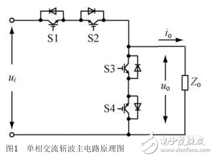 基于交流斩波技术的照明节电器的实现