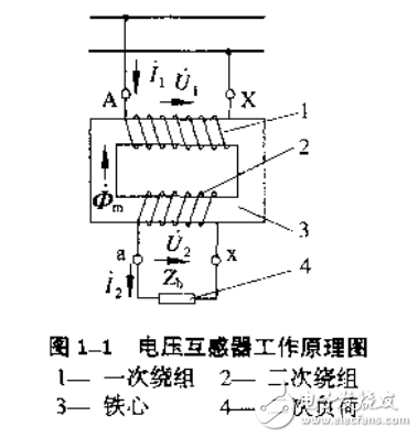 关于互感器原理与设计基础