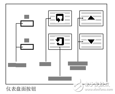 4600系列溶解氧分析仪应用