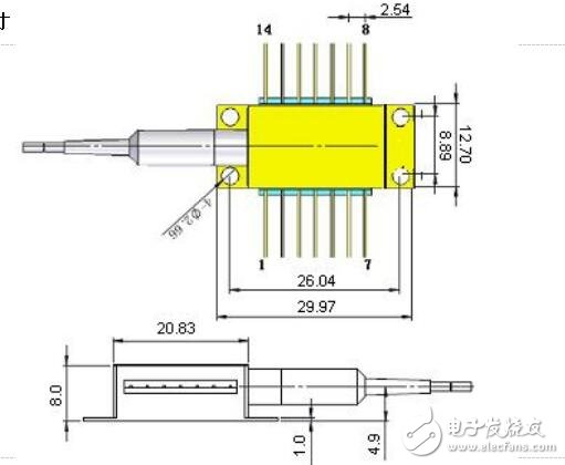 DFB蝶形封装激光器的参数说明