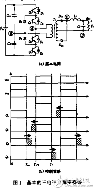 　　软开关PWM三电平直流变换器