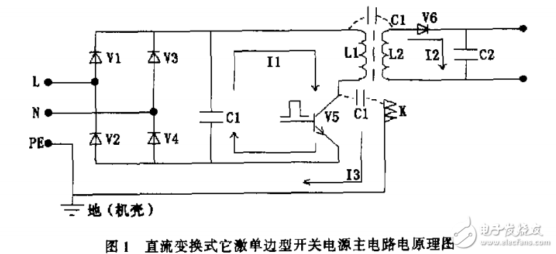 开关电源噪声的产生原因及抑制方法