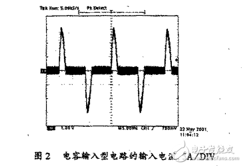 功率因数改善电源的原理及相关IC