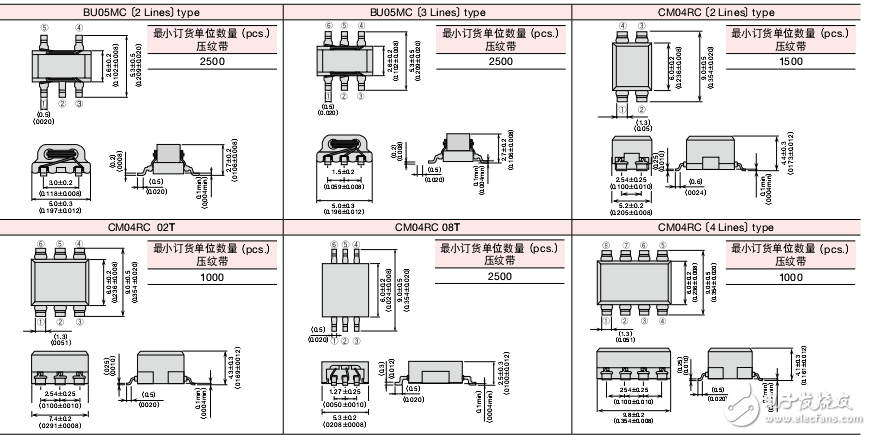 滤波器和线圈以及变压器产品使用手册