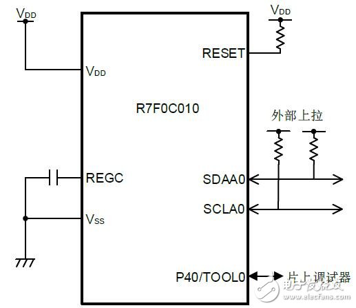 基于R7F0C004的IICA从发送和接收