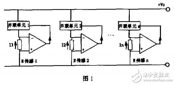 电源并联的自动均流技术及其应用