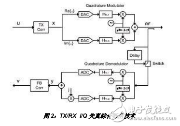 小型蜂窝解决方案