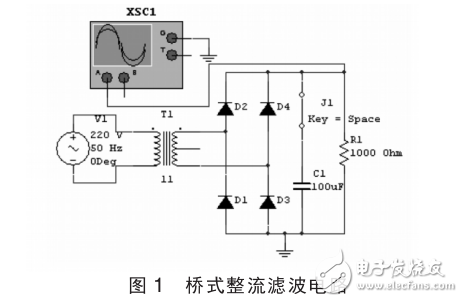 电源的模拟仿真在multisim