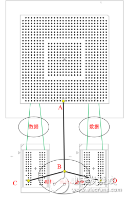 DDR2的PCB设计问题解决