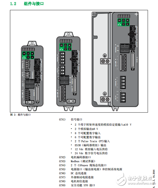 LXM28A和BCH2伺服驱动系统技术参数、基础知识和设计安装全手册