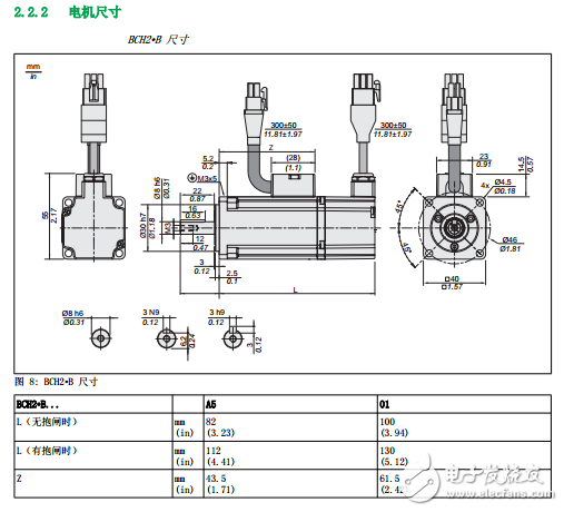 LXM28A和BCH2伺服驱动系统技术参数、基础知识和设计安装全手册