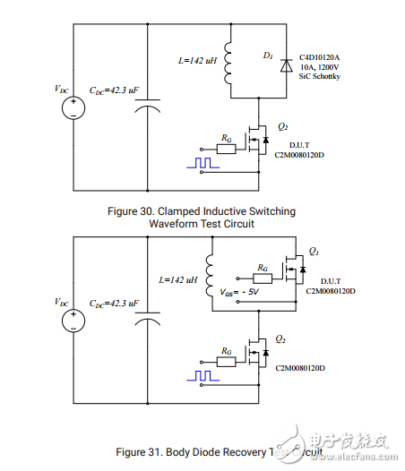 C2M0080120D碳化硅功率MOSFET技术