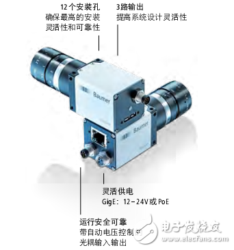 cmos传感器的数字工业相机