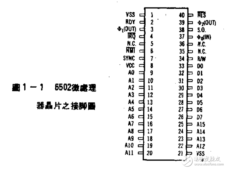 APPLE界面实验 第1章 6502微处理器