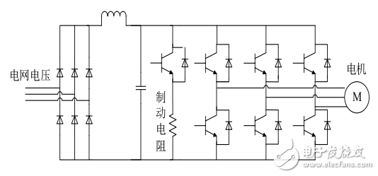 轮胎吊RTG变频器加AFE改造方案