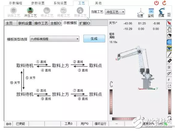 工业机器人技术中冲压工艺的应用分析