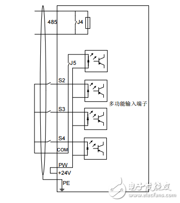 英威腾BPD系列高防护光伏水泵专用变频器产品使用手册