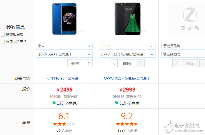 OPPOR11和小米Note3哪个值得买？