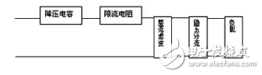 LED驱动电源电容降压原理介绍