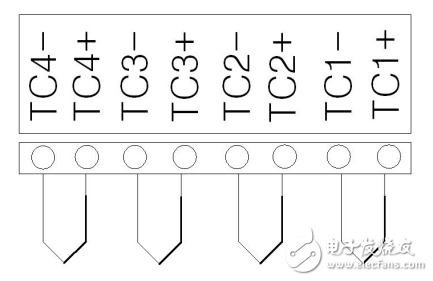 腾控T-907以太网热电偶模块使用说明