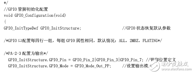 stm32定时器中断程序