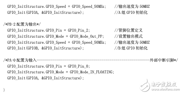 stm32定时器中断程序