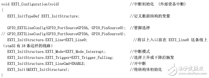 stm32定时器中断程序