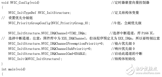 stm32定时器中断程序