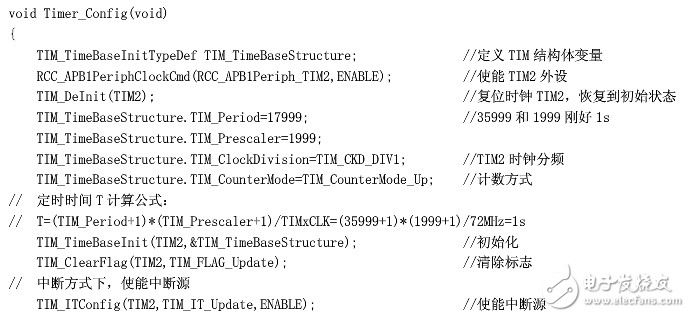 stm32定时器中断程序