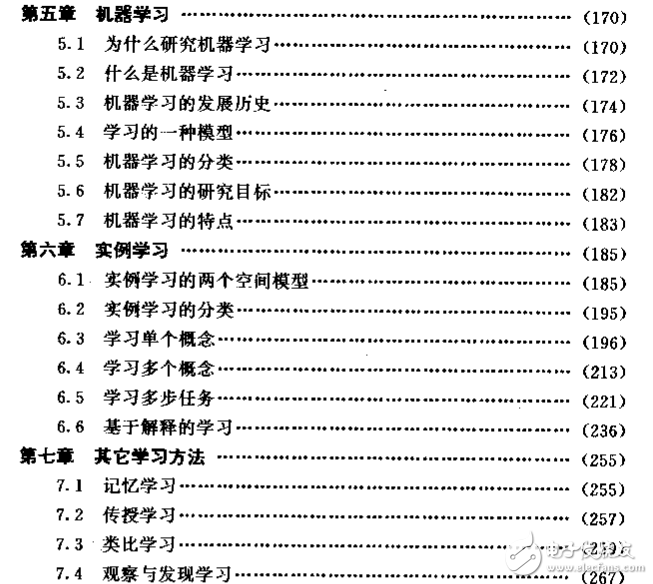 人工智能原理及技术的深度解析