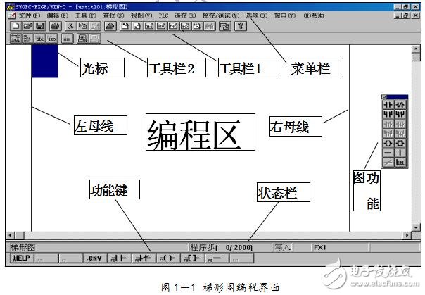 三菱PLC计算机编程软件使用说明