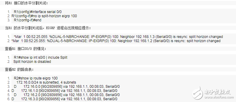 一文看懂EIGRP路由协议配置