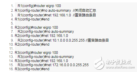 一文看懂EIGRP路由协议配置