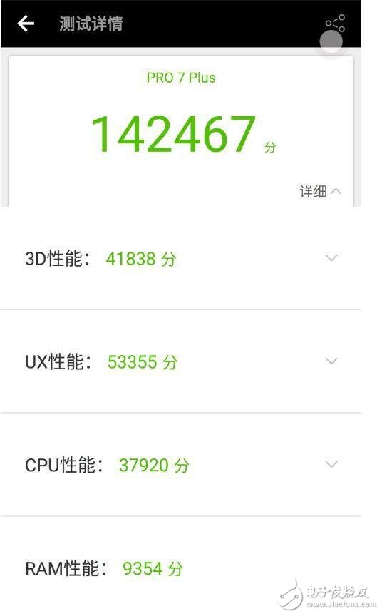 魅族pro7标准版跑分是多少？魅族pro7标准版打游戏怎么样？