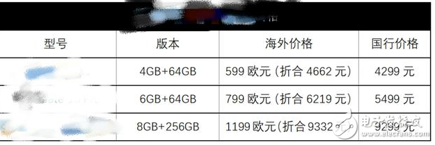 华为mate10/mate10pro今晚8点发布:真机,配置,新功能,国行价格,发布会直播地址早知道