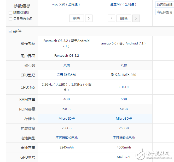 金立m7、vivox20区别对比评测:谁更具性价比