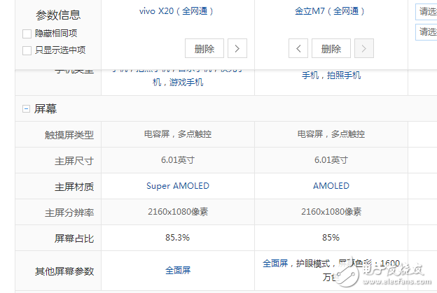 金立m7、vivox20区别对比评测:谁更具性价比