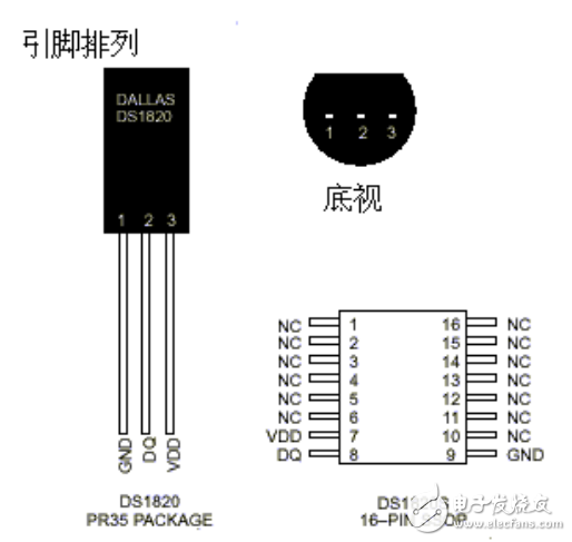 DS18B20中文资料