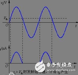 模拟电路