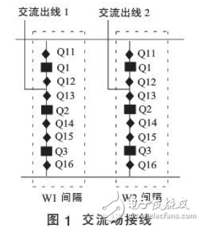 特高压直流与断路器保护相关技术的解析