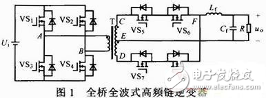 双极性双调制波高频链逆变器设计实现