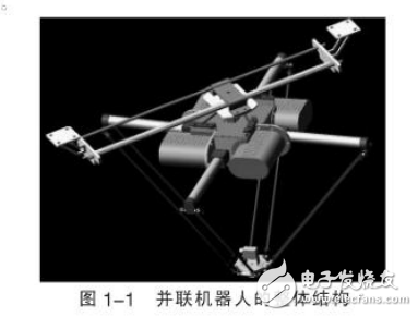 并联机器人机构特点及其设计与分析