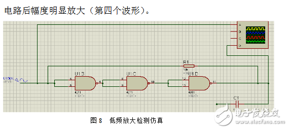 基于CD4011的简易收音机制作